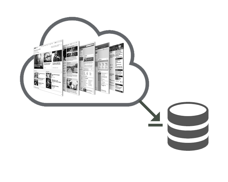 Pull structured content from the Internet